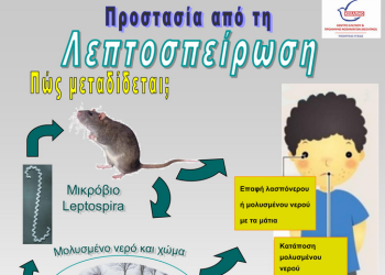 Eνημέρωση για την λεπτοσπείρωση στους κατοίκους του Δήμου Παλαμά