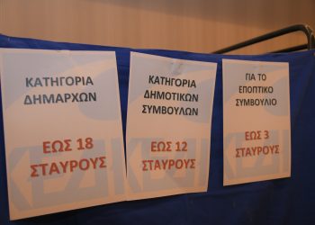 Αποτελέσματα εκλογών Κεντρικής Ένωσης Δήμων Ελλάδος – Αναλυτικά οι σταυροί!