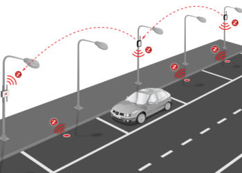 Εγκαθίστανται συστήματα έξυπνης πόλης στον Δήμο Καρδίτσας