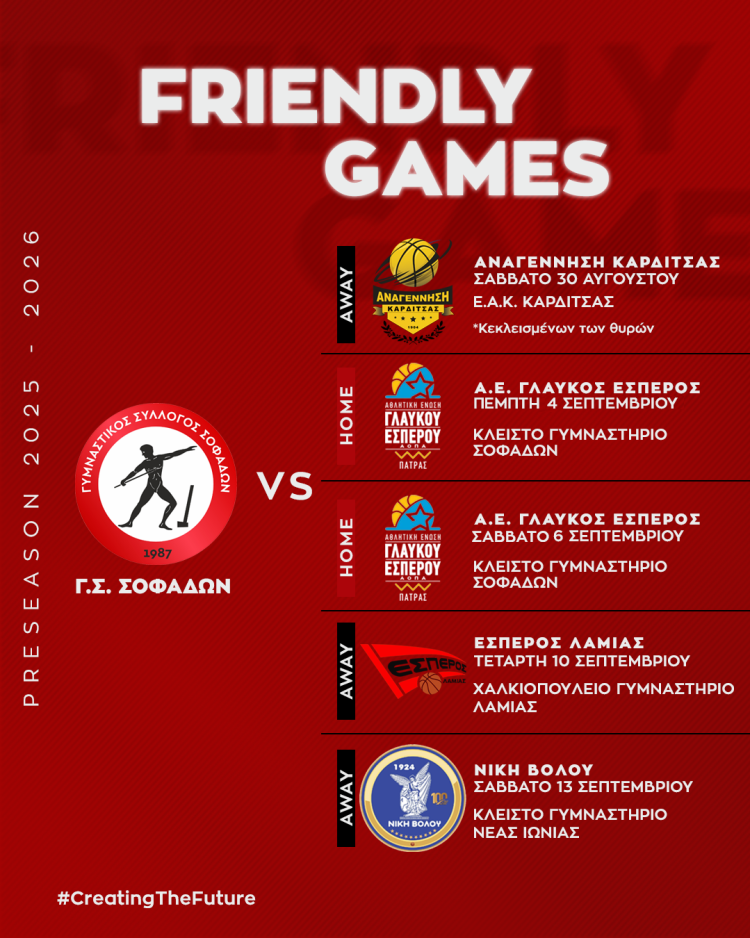 Το πρόγραμμα των φιλικών προετοιμασίας του Γ.Σ. Σοφάδων