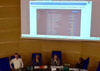 Πως η Περιφέρεια Θεσσαλίας αντιμετώπισε τον «Byron»  με το νέο εργαλείο διαχείρισης των υδατικών πόρων