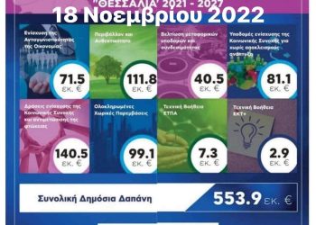 Οι κοινές μας Αλήθειες