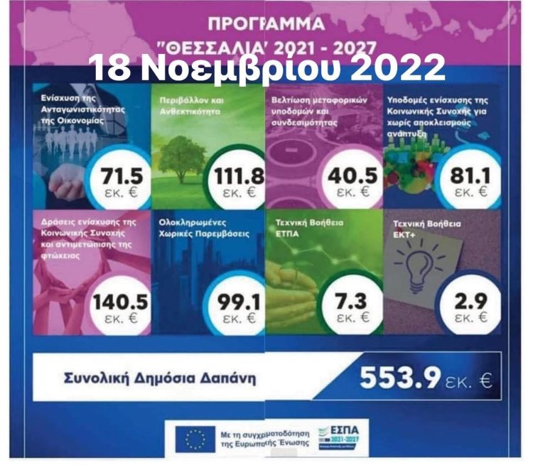 Οι κοινές μας Αλήθειες