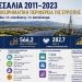 «Όταν η Ευρώπη αναγνώρισε τη Θεσσαλία: European Entrepreneurial Region 2019»